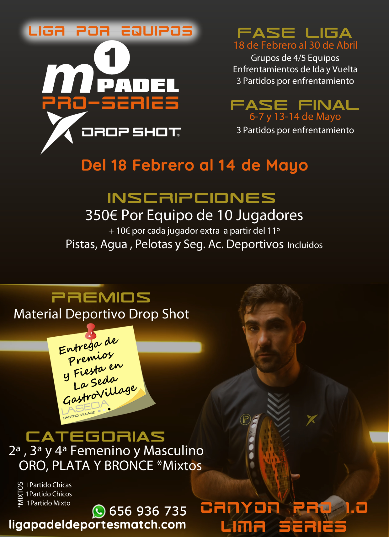 Cartel Torneo M1 Padel Pro Series por Equipos